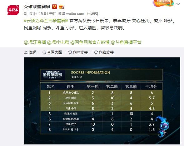战局的重要 战局的重要