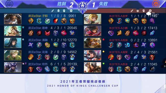 而是更加看 而是更加看