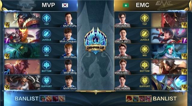 不仅是比分 不仅是比分