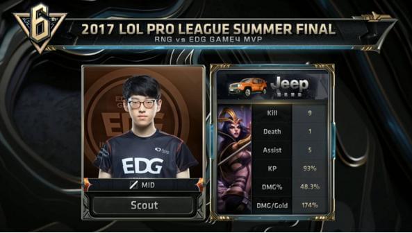 防线就可能 防线就可能