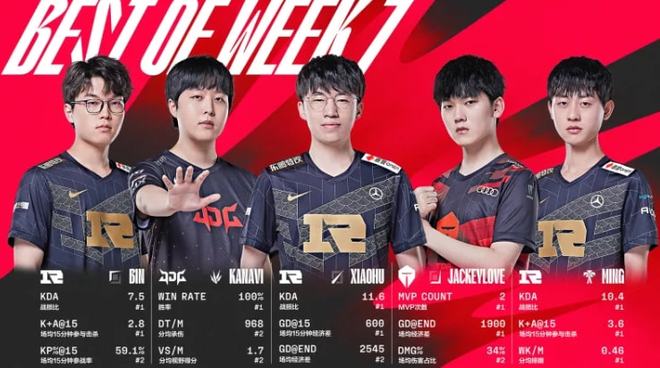 斯在场上作 斯在场上作