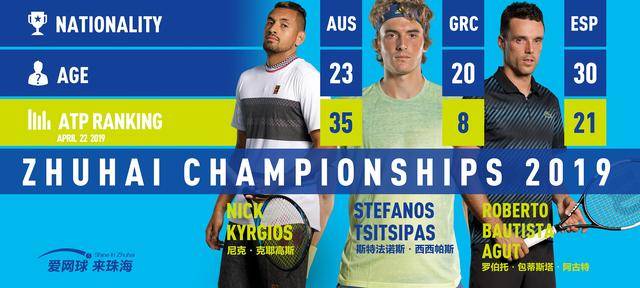 健康无虞 健康无虞